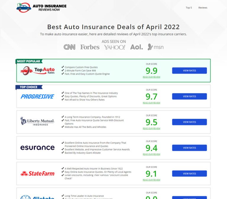 Auto Insurance Reviews Now
